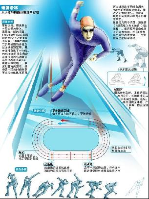 曼联输在细