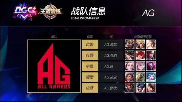 保持良好的 保持良好的