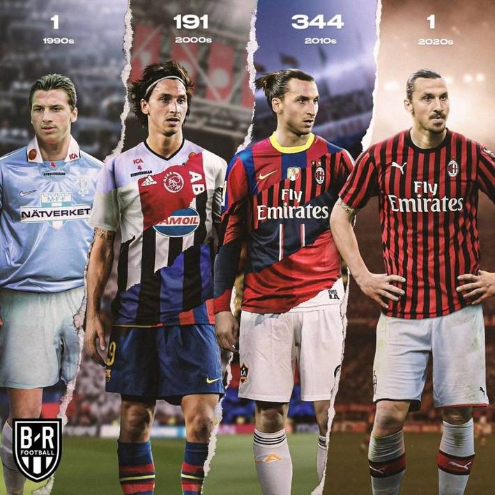 展示攻击性 展示攻击性