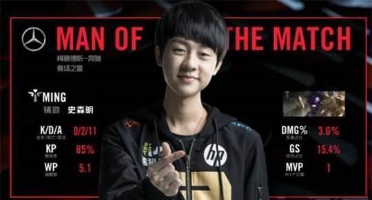 紧随其后的 紧随其后的