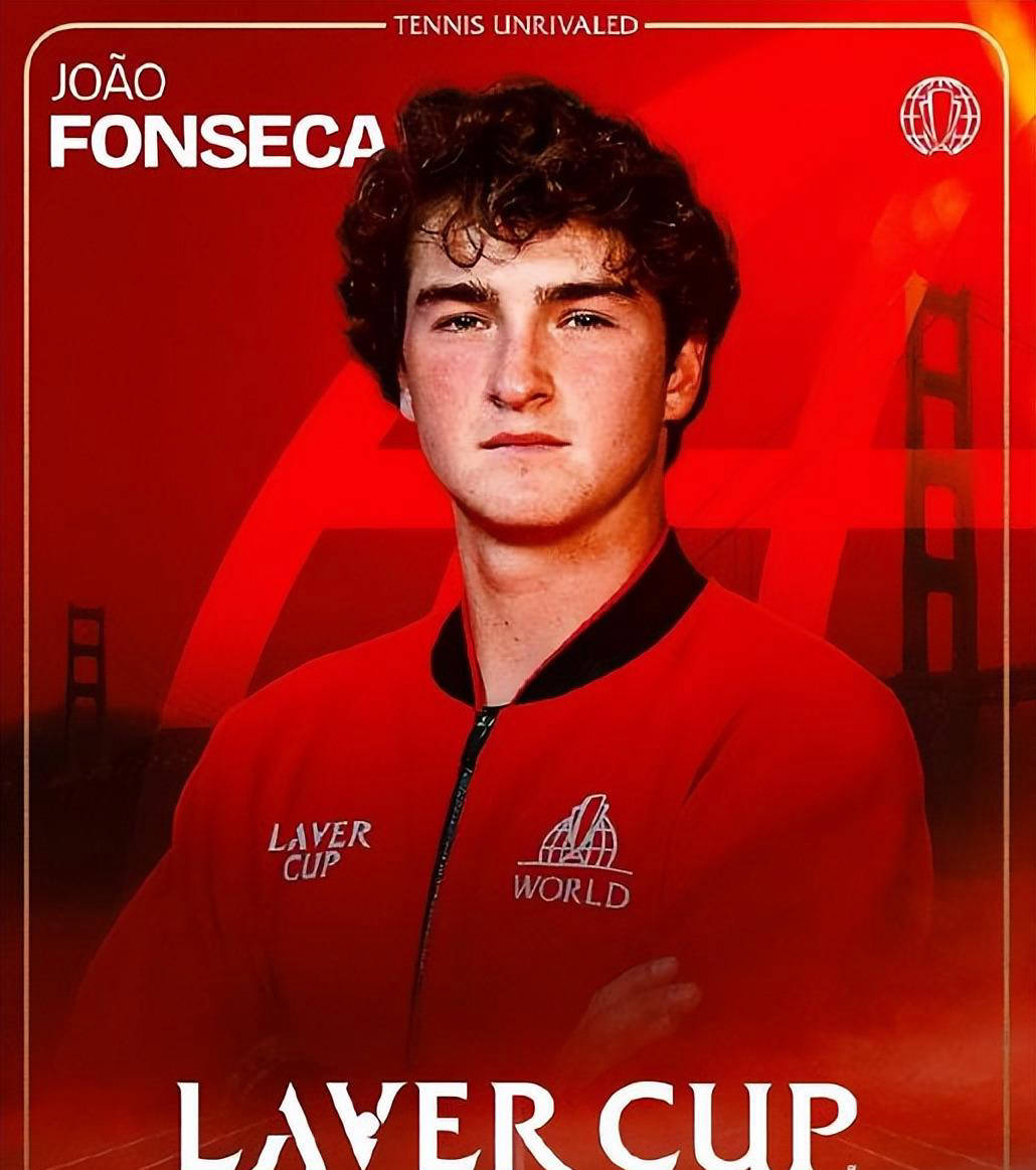 改变外观 改变外观