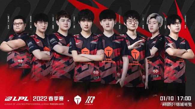 真正决定进 真正决定进