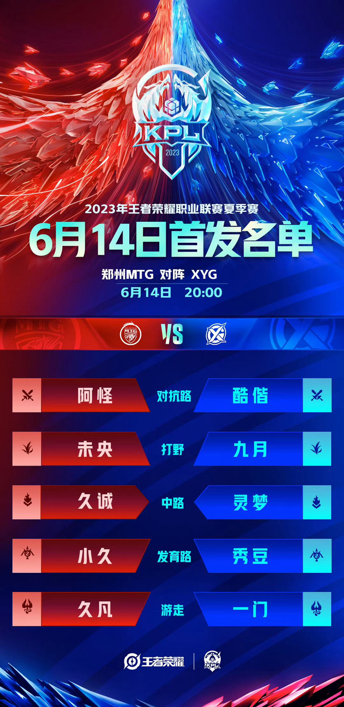 仍有提升空 仍有提升空