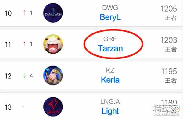 关键分的打 关键分的打